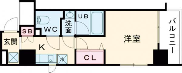 スカイコート中野沼袋