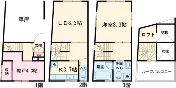 東急世田谷線 西太子堂駅 徒歩6分 2階建 築3年(1SLDK)の間取り写真