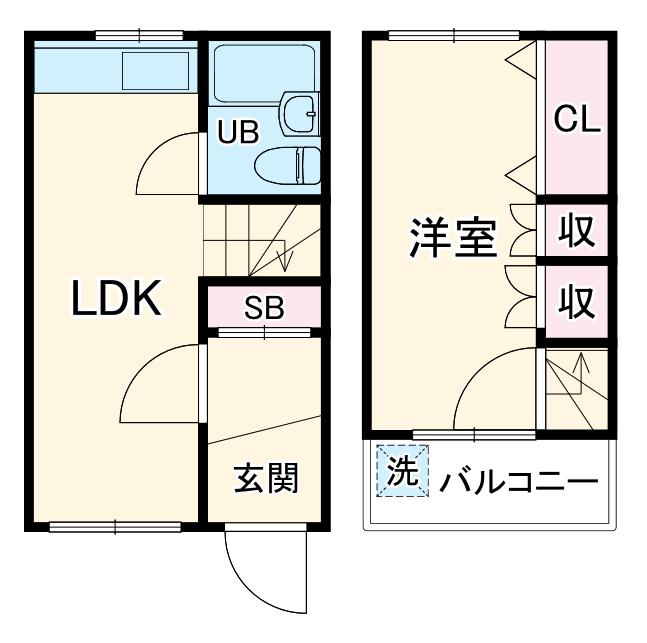 ローズガーデンハウスＳ８９番館(1LDK)の間取り写真