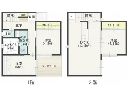西武鉄道新宿線 南大塚駅 徒歩25分 2階建 築6年(3LDK)の間取り写真