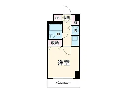 ユーコート東船橋(1K/2階)の間取り写真