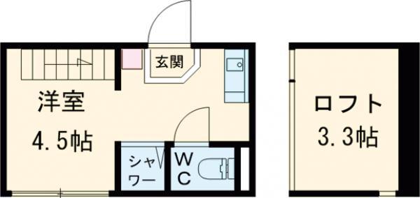 ハーモニーテラス南阿佐ヶ谷Ⅱ