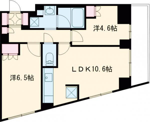 フレンシア田端南