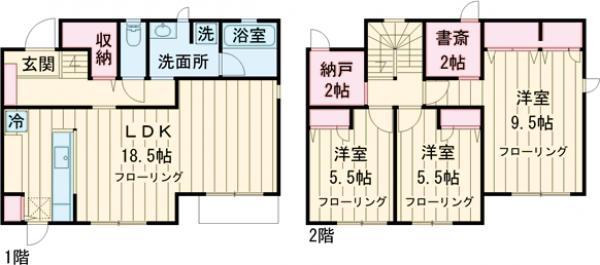 小田急電鉄小田原線 千歳船橋駅 徒歩17分 2階建 新築(3LDK)の間取り写真