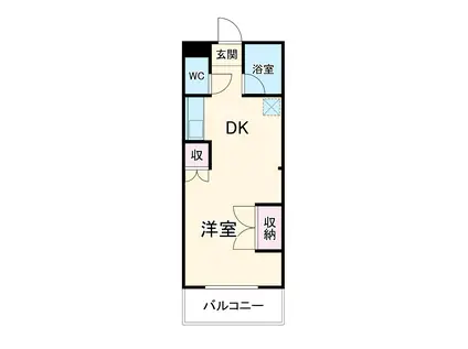 藤が丘レジデンス(1DK/1階)の間取り写真