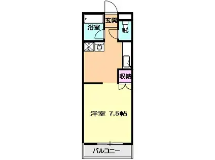 藤が丘レジデンス(1DK/1階)の間取り写真