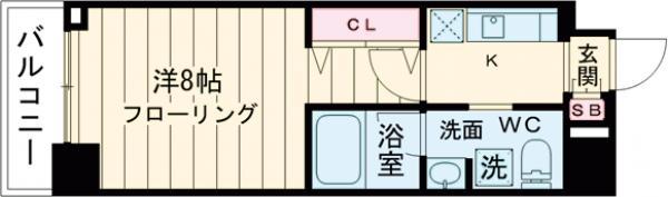 ステージグランデ上野