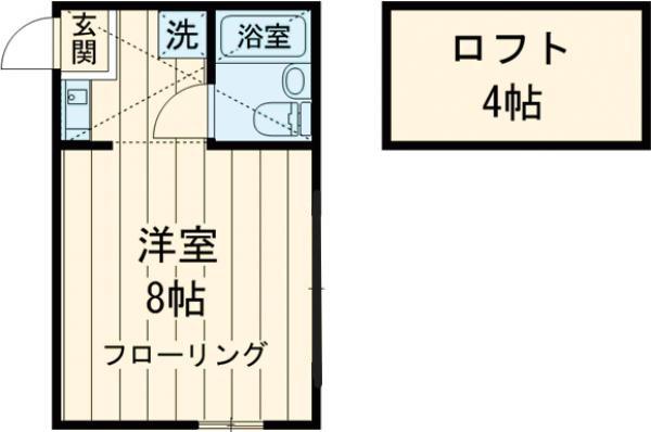メゾン・ダイゴ(ワンルーム/2階)の間取り写真