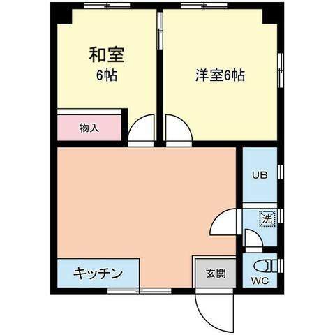 島田アパート(2DK/2階)の間取り写真