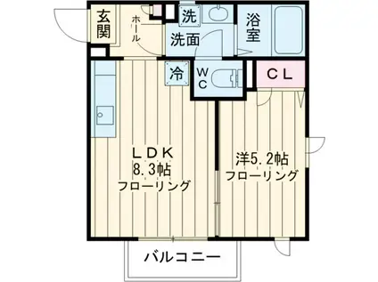 リバーハイツ2(1LDK/2階)の間取り写真