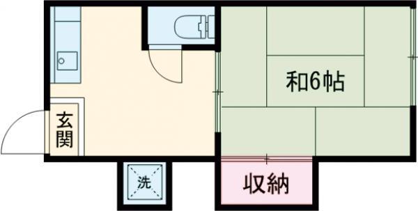 ひまわり荘(1K/1階)の間取り写真