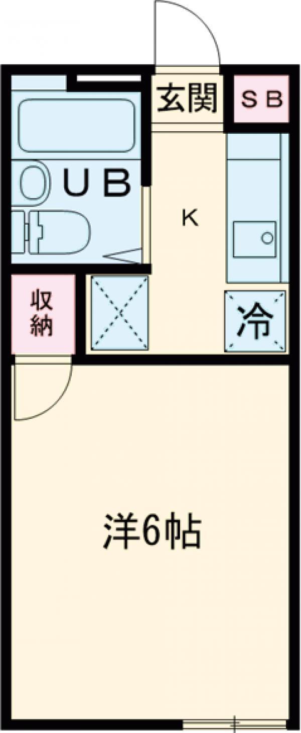 フラットハーベスト