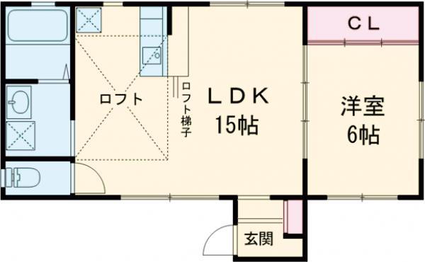 小田急電鉄小田原線 祖師ケ谷大蔵駅 徒歩10分 1階建 築70年(1LDK)の間取り写真