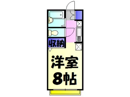 グリシーヌ藤崎Ⅱ(1K/1階)の間取り写真