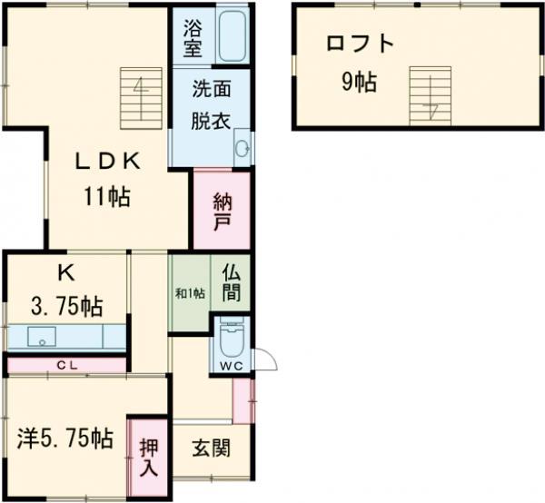 上毛電気鉄道上毛線 城東駅 徒歩5分 1階建 築12年(1SLDK)の間取り写真