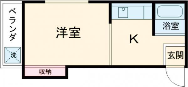 コーポ八千代