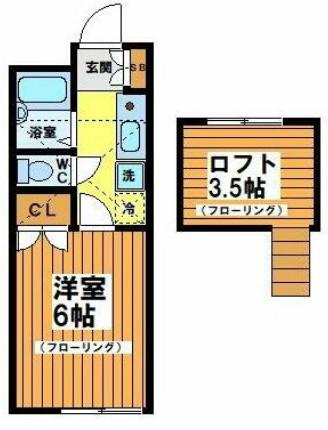 コーポグリーン(1K/2階)の間取り写真