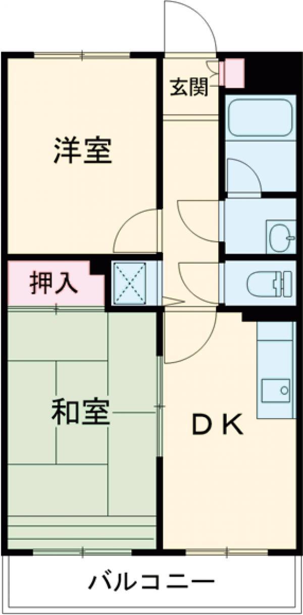 JLBグランエクリュ明大前(2DK/3階)の間取り写真
