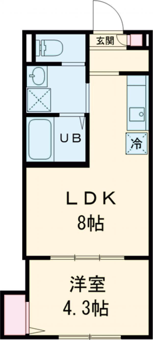 PATRIA梅島