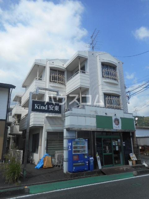 KIND安東