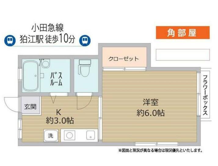 サウスクレスト狛江(1K/2階)の間取り写真