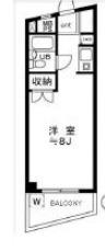 トップ五反野第4(ワンルーム/3階)の間取り写真