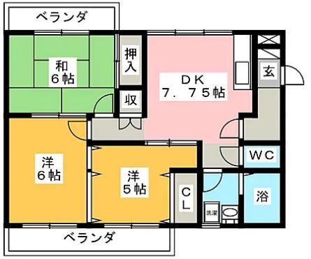 ヴィラ・コンフォール(3DK/1階)の間取り写真