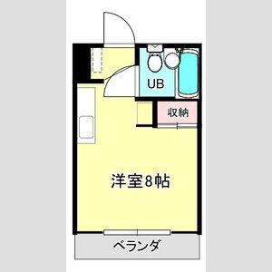 サザンクロスⅡ
