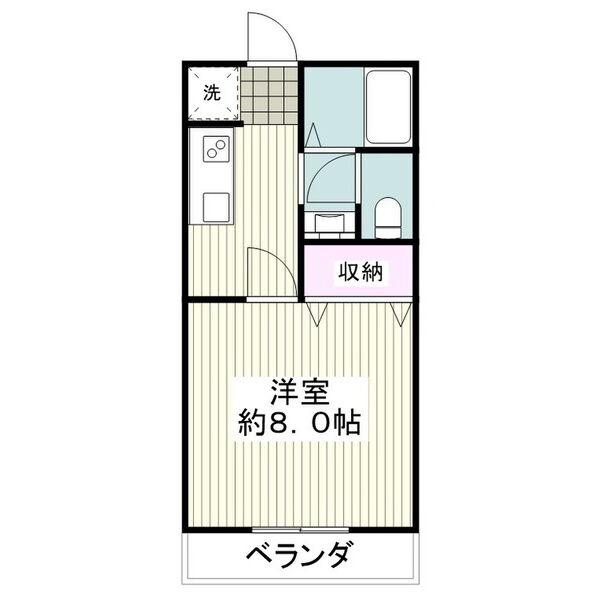 サン・FRIENDS木曽Ⅰ(1K/1階)の間取り写真