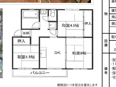 箕面粟生第二第弐号棟