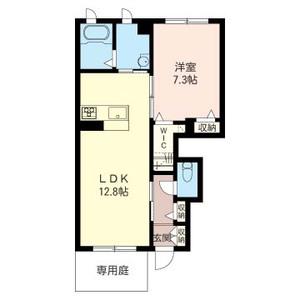 リス ブランⅠ(1LDK/1階)の間取り写真