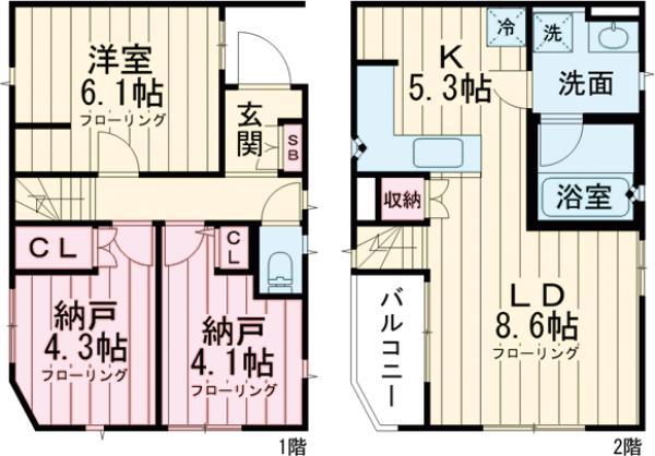 中央本線 荻窪駅 徒歩17分 2階建 築3年(1SLDK)の間取り写真