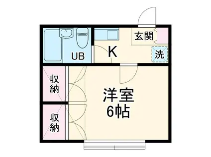 ローズアパート62番館(1K/1階)の間取り写真