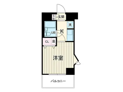 ストーク新丸子弐番館(1K/3階)の間取り写真