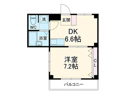 ストークシャトルINAGAKI(1DK/2階)の間取り写真