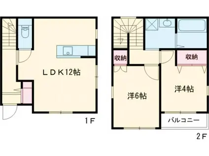 松江2丁目ヘーベルハウス(2LDK/1階)の間取り写真