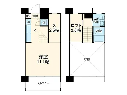 ドゥーエ新丸子(ワンルーム/2階)の間取り写真