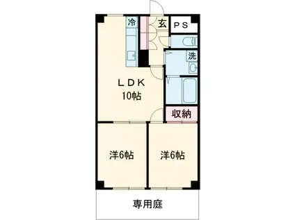 メゾンドプチラメールⅠ(2LDK/1階)の間取り写真