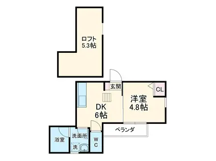 ジュネス小杉(1DK/3階)の間取り写真