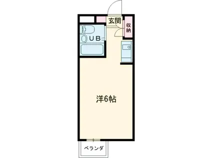 アネックス船堀(ワンルーム/2階)の間取り写真