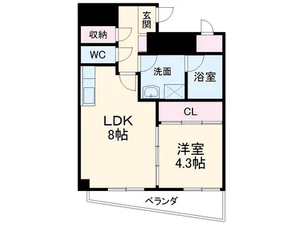 ハートインメイト(1LDK/3階)の間取り写真