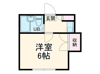 ハイム六会(1K/1階)の間取り写真