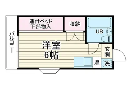 コーポ樋口(ワンルーム/1階)の間取り写真