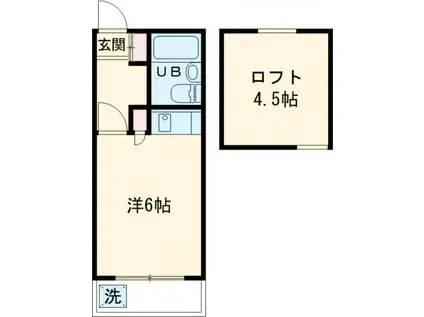 サンローズ三鷹台(ワンルーム/1階)の間取り写真