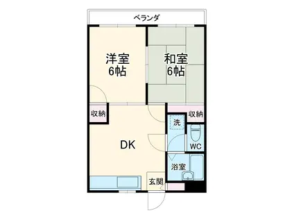 ナンブスカイハイム原(2DK/2階)の間取り写真