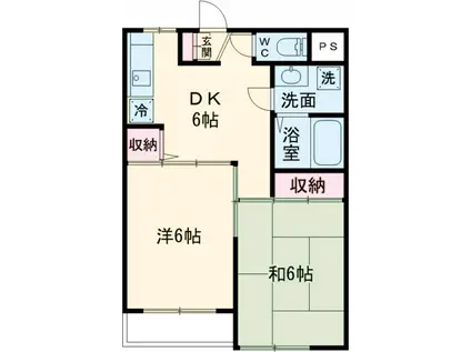 レジデンスAOI(2DK/3階)の間取り写真