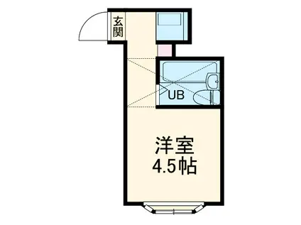 リバティー多摩川(ワンルーム/1階)の間取り写真
