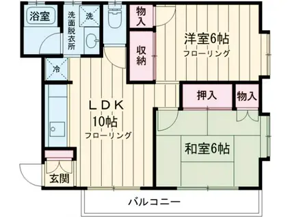 コーポさつきⅡ(2DK/2階)の間取り写真