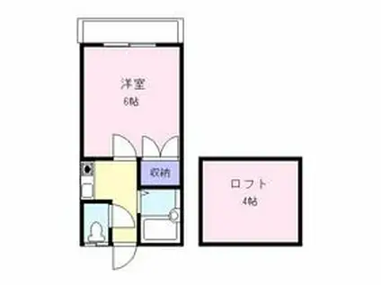 カーサフェリーズA棟(1K/2階)の間取り写真