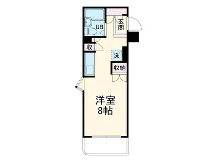 メゾンドリヴァージュ(ワンルーム/2階)の間取り写真